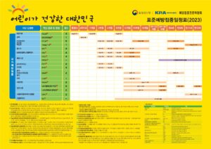 표준예방접종일정표(2023)