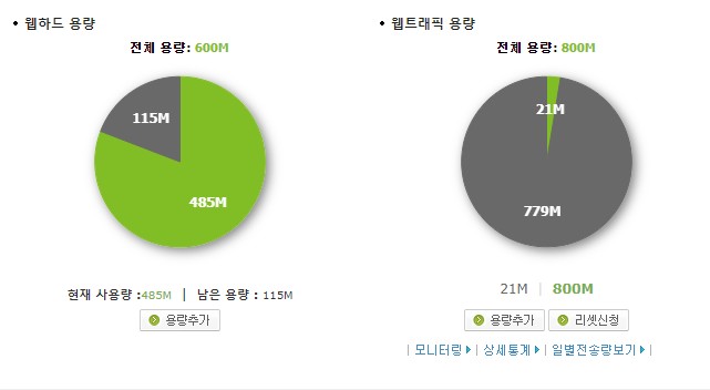 카페24 웹하드용량 체크