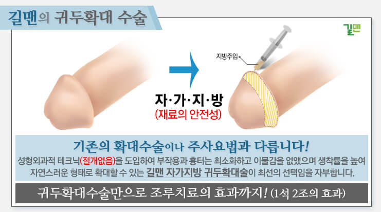 자가지방 귀두확대